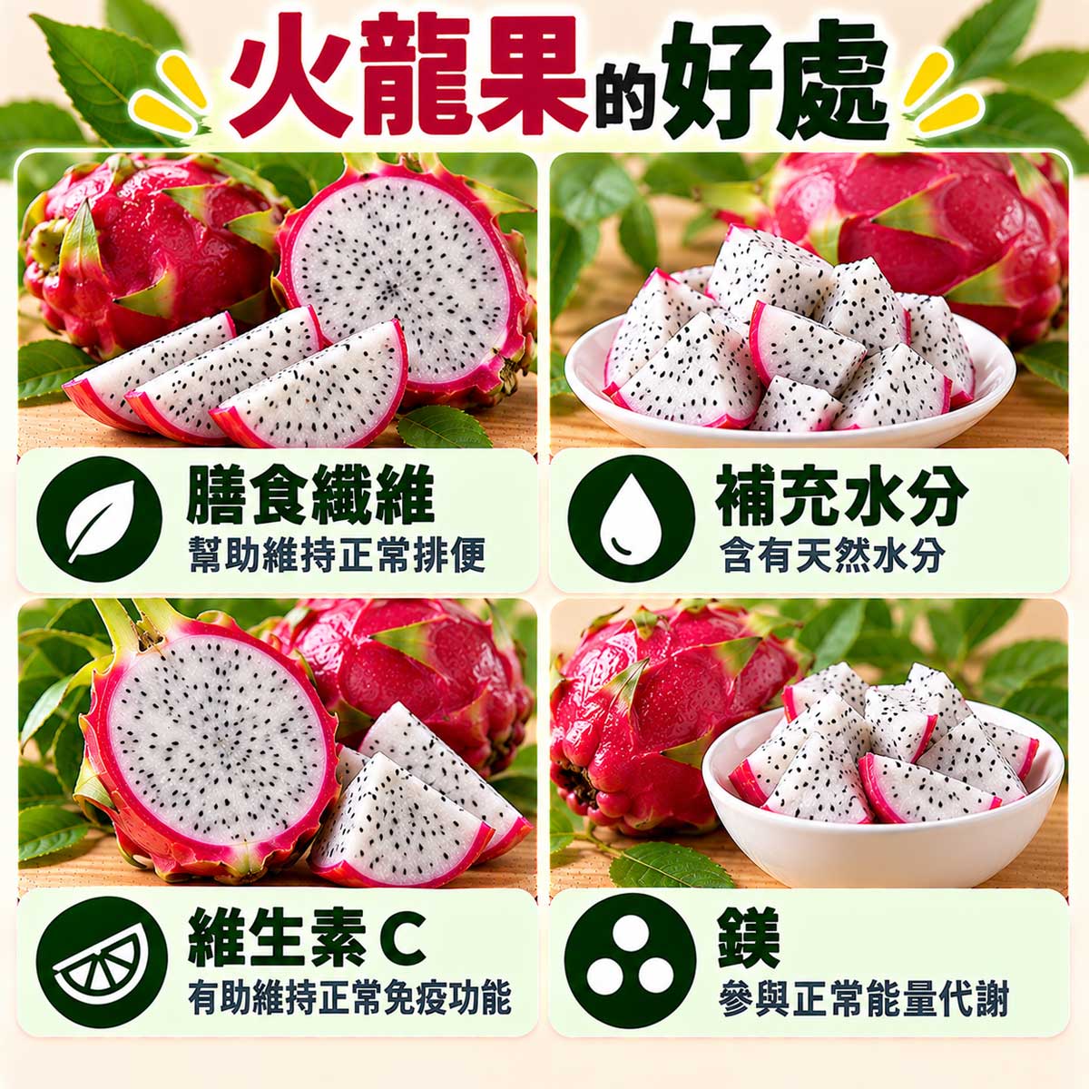 火龍果4大營養重點，纖維、水分、維生素C與鎂