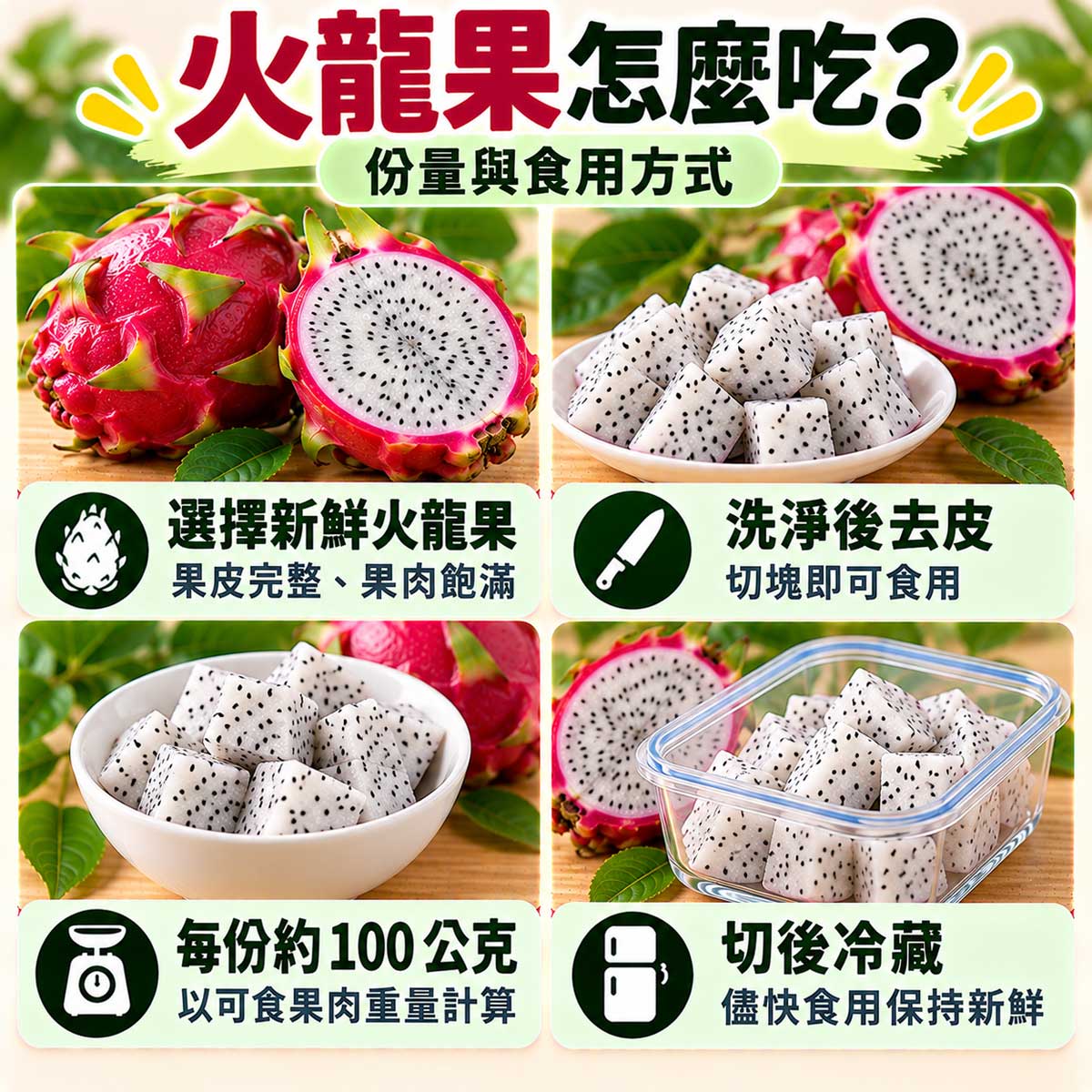 火龍果食用指南，選新鮮果、洗淨去皮、約100公克果肉與切後冷藏