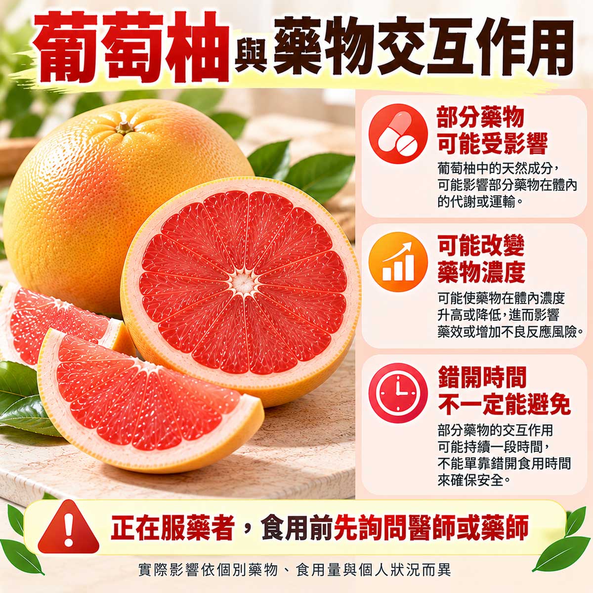 葡萄柚與藥物交互作用注意事項，服藥者應先詢問醫師或藥師｜北投之家水果買賣平台