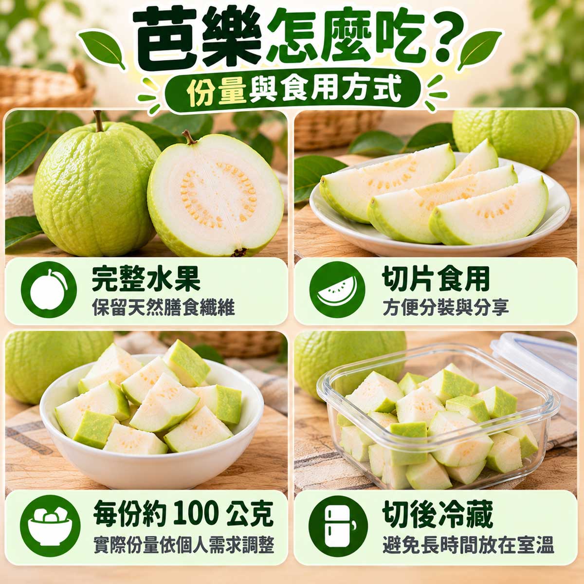 芭樂食用方式，完整水果、切片分裝、約100公克示意與切後冷藏