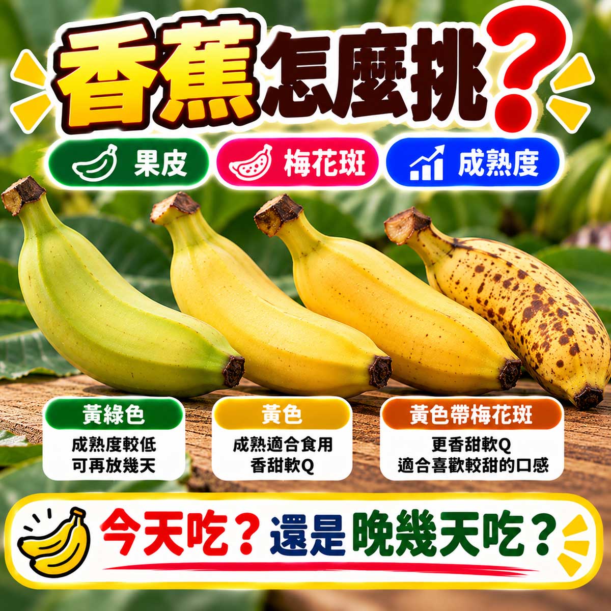 香蕉果皮轉色梅花斑與食用時間怎麼挑代表圖