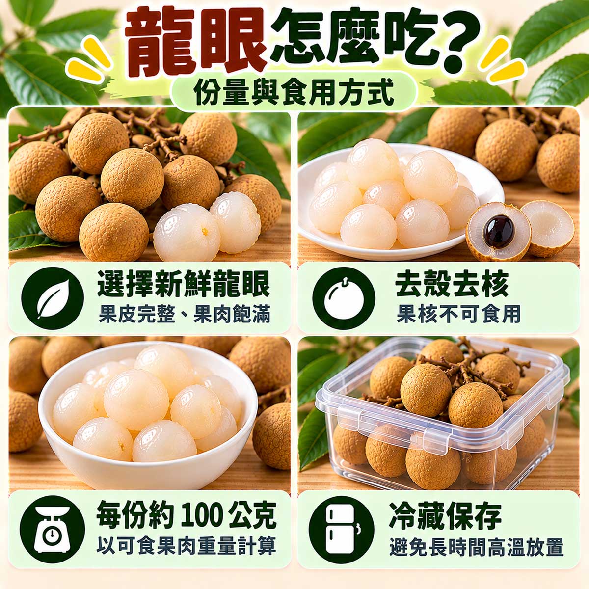 龍眼食用方式，成熟鮮果、去殼去核、約100公克果肉與冷藏保存