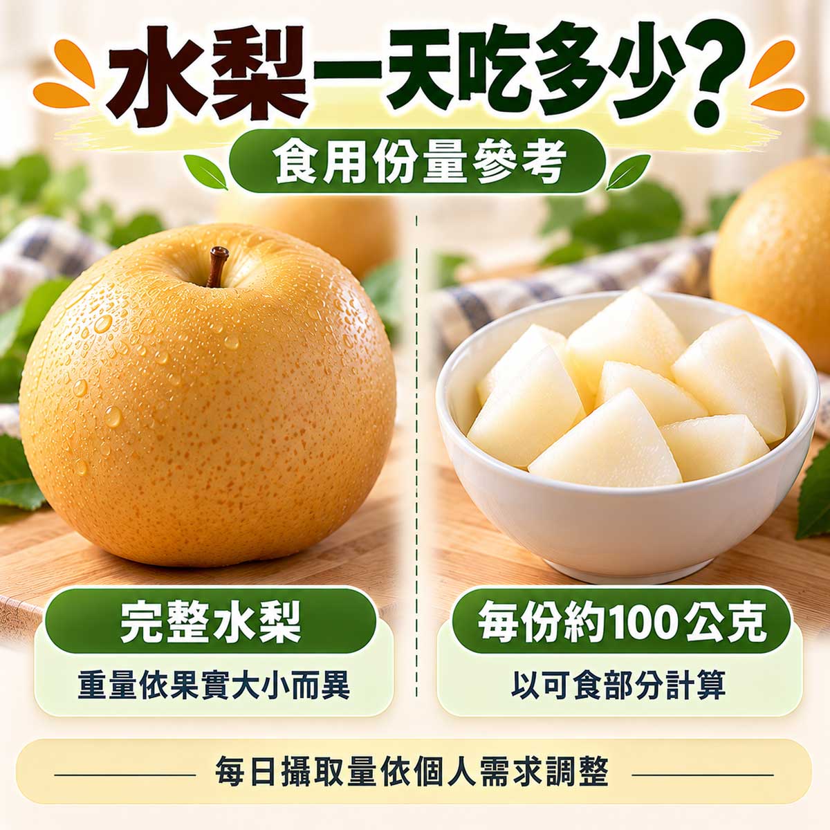 水梨一天吃多少？完整水梨與100公克可食果肉份量比較｜北投之家水果買賣平台