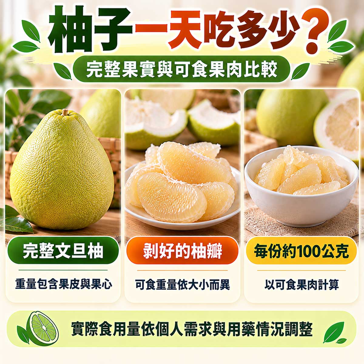 柚子一天吃多少？完整文旦柚、剝好柚瓣與100公克可食果肉比較｜北投之家水果買賣平台