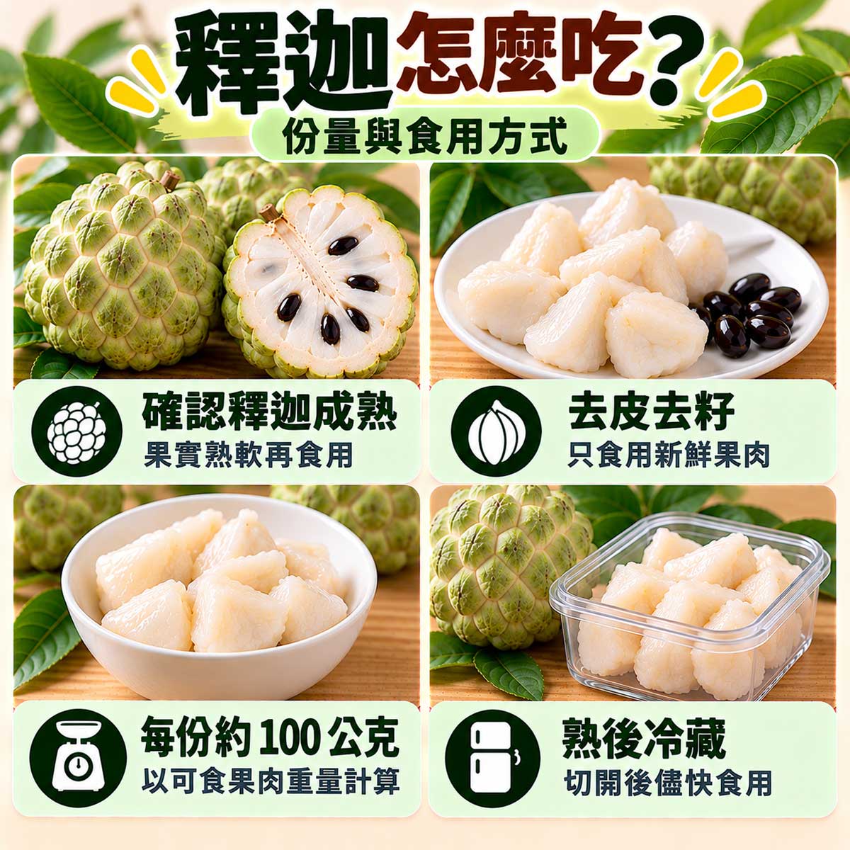釋迦食用指南，確認熟軟、去皮去籽、約100公克果肉及冷藏