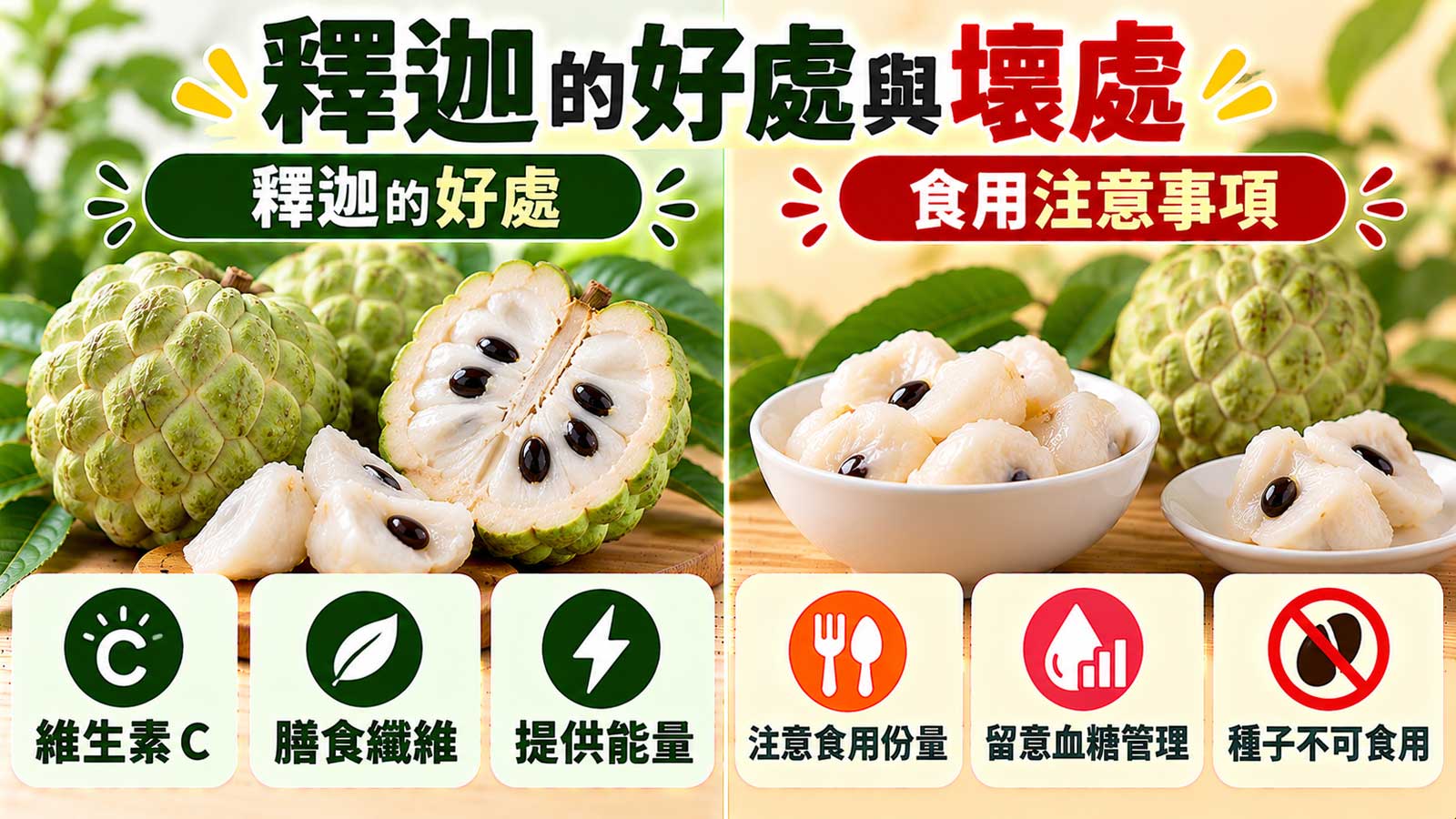 釋迦的好處與壞處，綠色鱗目果皮、乳白色果肉與食用提醒